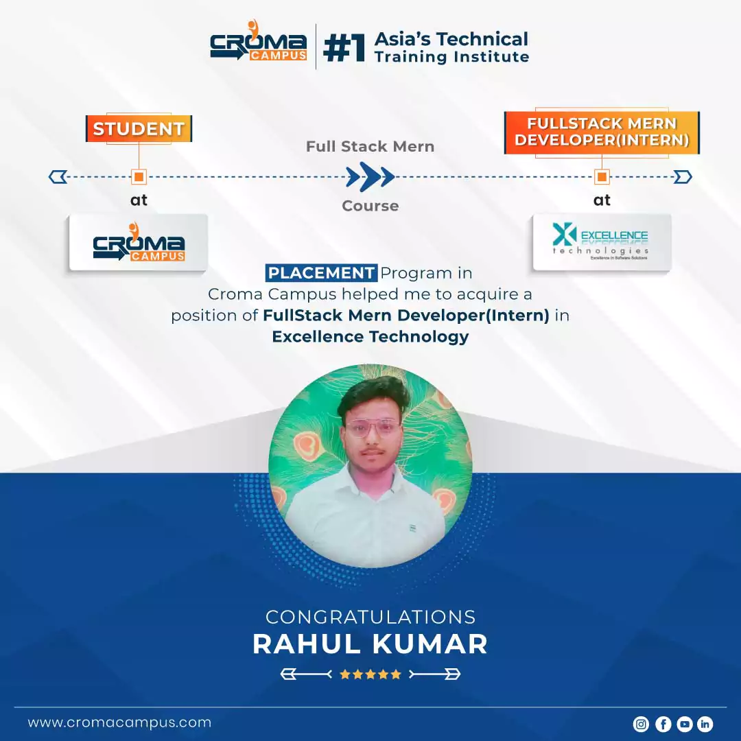 congratsicon
